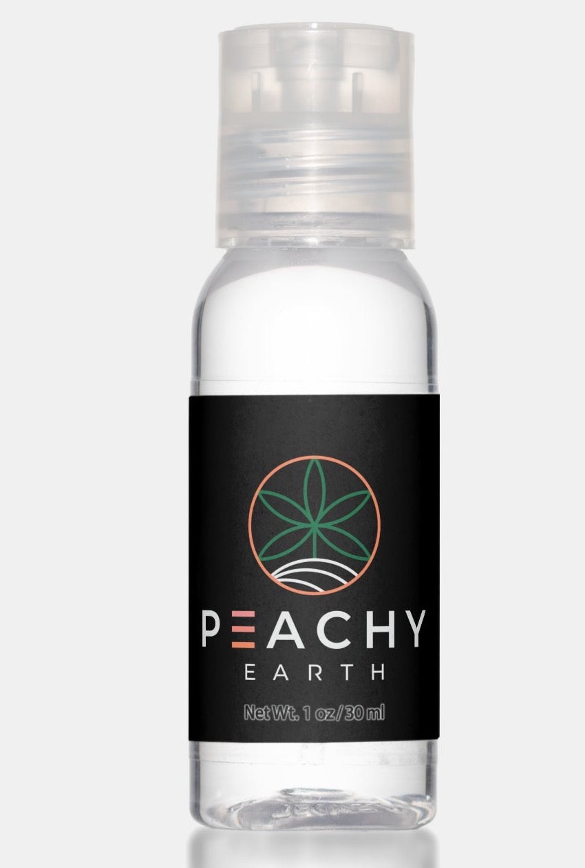 Hand Sanitizer Travel Bottle