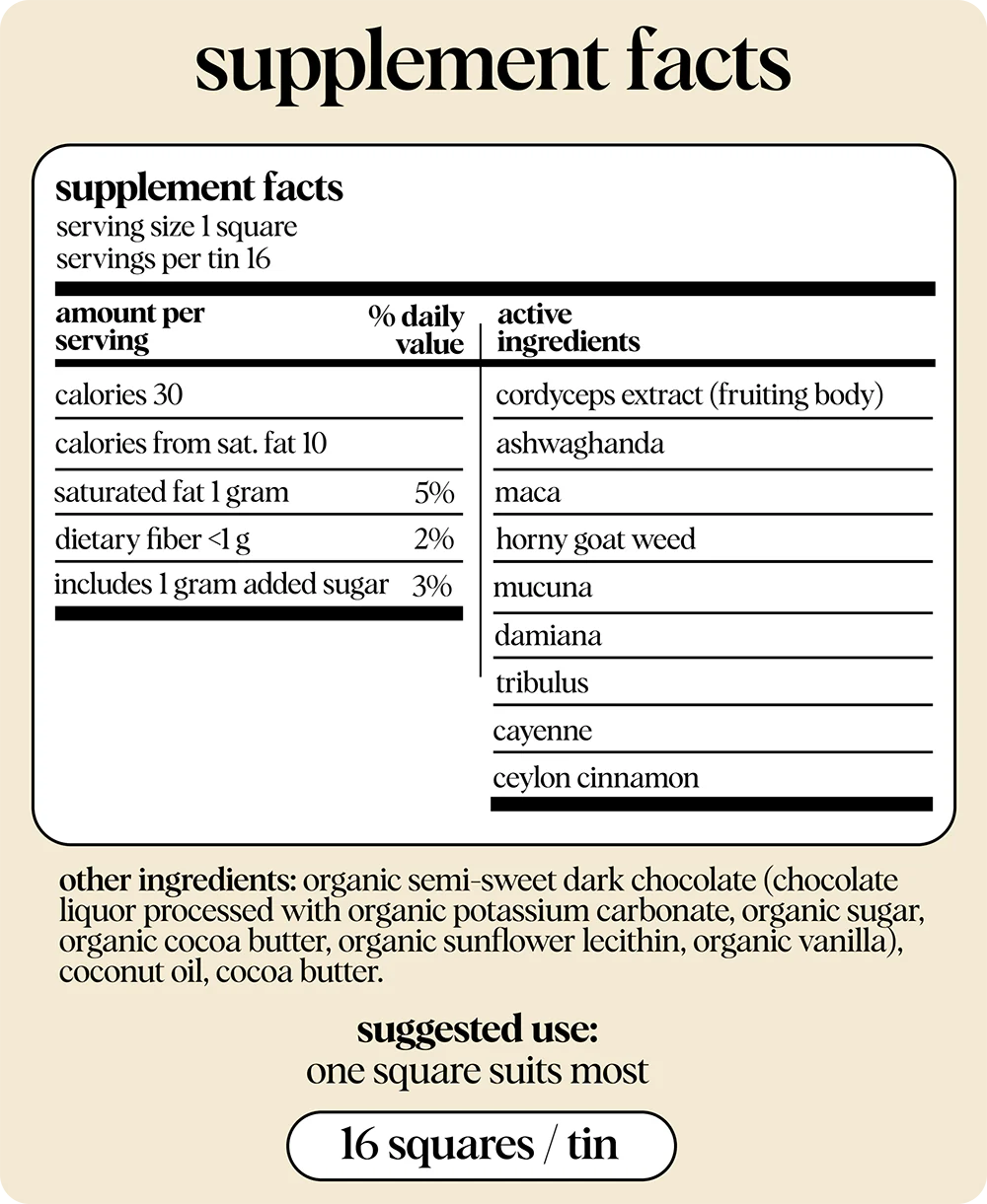 Alice Mushrooms Chocolate - Arousal & Pleasure